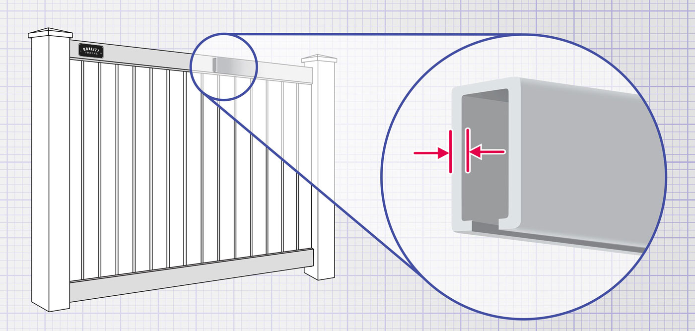 Dallas-Fort Worth Metroplex Vinyl fence Rails installation company